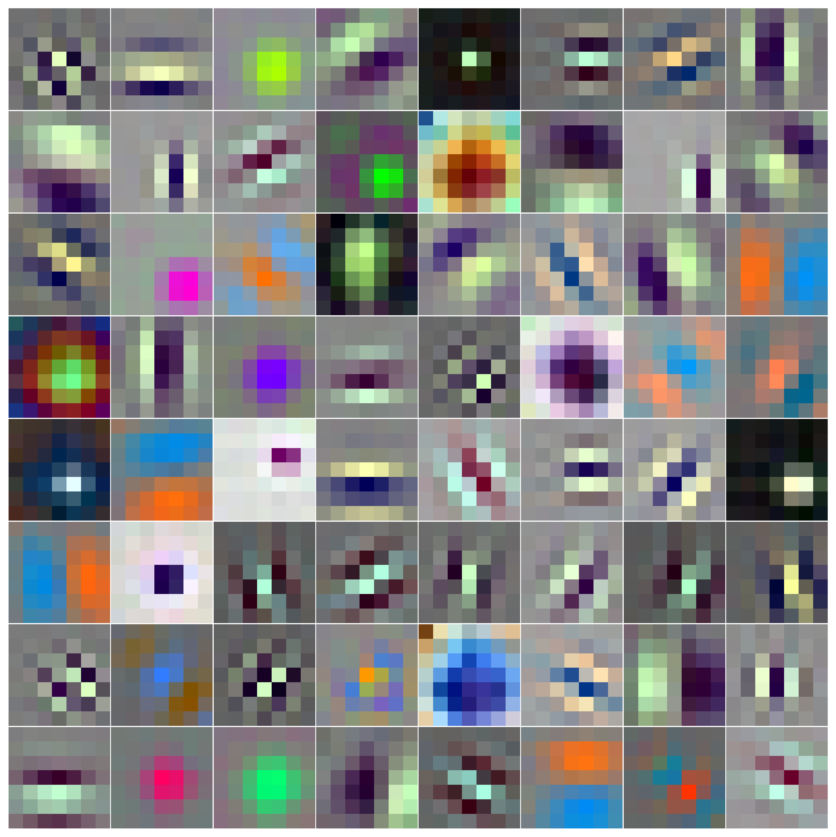 The same grid of first-layer ResNet50 kernels after fine-tuning on chest X-ray data, visually nearly identical to the ImageNet-pretrained version.