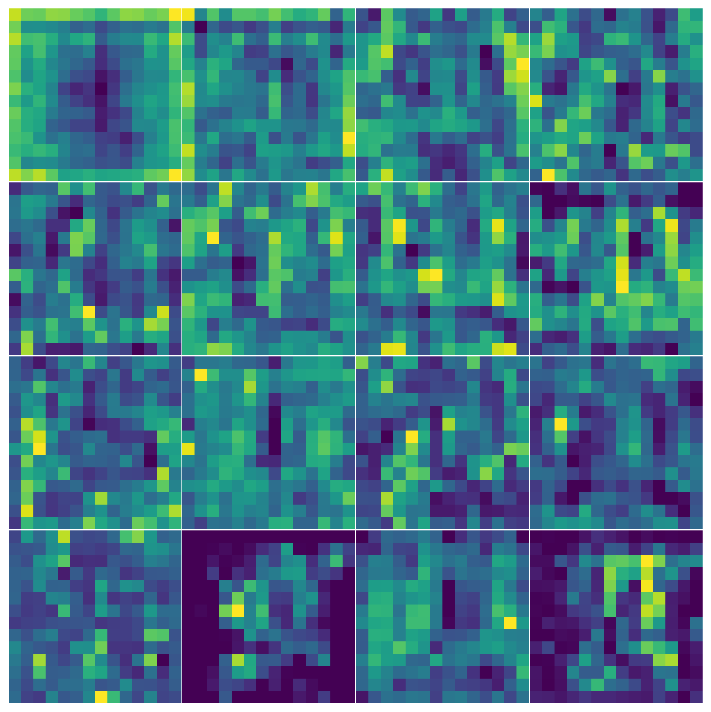 A grid of 16 channel activations at ResNet50 layer3, showing 14x14 maps with blocky semi-localized firing patterns.
