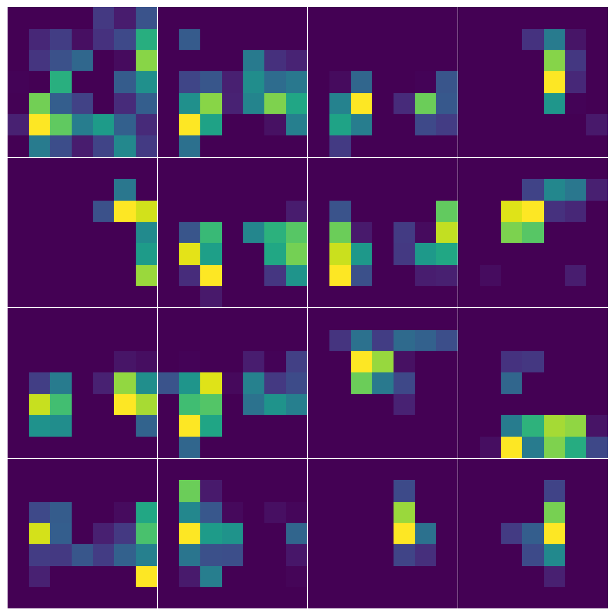 A grid of 16 channel activations at ResNet50 layer4, with very sparse 7x7 maps where each channel responds to only a few specific cells.